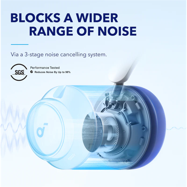 ANKER Vezeték Nélküli Fejhallgató, Soundcore Q45, Aktív Zajszűrő, fehér - A3040G21 - Image 3