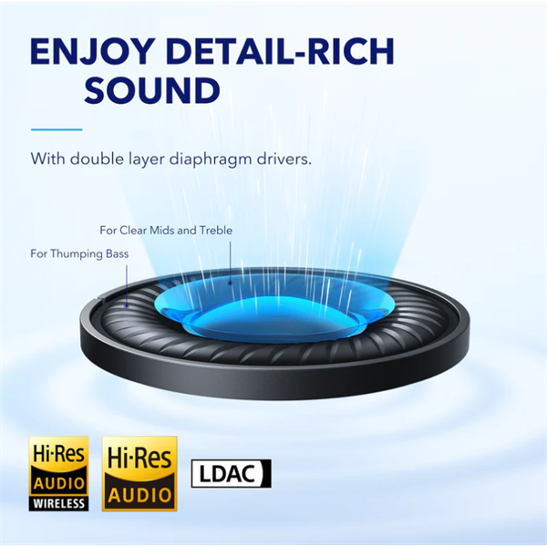 ANKER Vezeték Nélküli Fejhallgató, Soundcore Q45, Aktív Zajszűrő, fehér - A3040G21 - Image 5