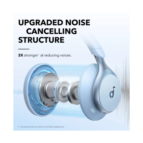 ANKER Vezeték Nélküli Fejhallgató, Soundcore Space One, Aktív Zajszűrő, kék - A3035G31 - Image 2