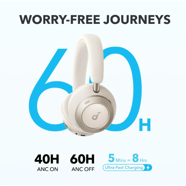 ANKER Vezeték Nélküli Fejhallgató, Soundcore Space One Pro, Összecsukható, Aktív Zajszűrő, cream white - A3062G21 - Image 5