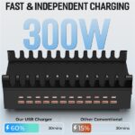 BLACKBIRD Hálózati Töltő YFY-A62 12xUSB-C + 12xUSB 300W eszköztartóval, Fekete - Image 2