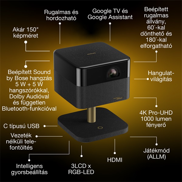 EPSON Projektor - Lifestudio Flex – EF-73 Éjfekete (3LCD, 4K Pro-UHD, 16:9, 1000 AL, 5000000:1, HDMI/USB/WiFi/Bluetooth) - Image 2