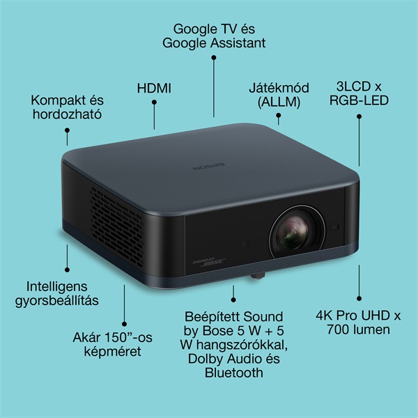 EPSON Projektor - Lifestudio Pop – EF-62N (3LCD, 1920x1080, 16:9, 700 AL, 5 000 000:1, HDMI/USB/WiFi) - Image 4