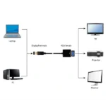 GEMBIRD Adapter DisplayPort 1.1a DP - VGA, 1080p@60Hz, M/F, 0,1m, fekete - Image 2