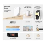 MERCUSYS 4G/5G Modem + Wireless Router AX3000 1xWAN/LAN(1000Mbps) +1xLAN(1000Mpbs), MB521-5G - Image 4
