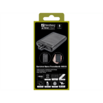 SANDBERG Survivor Nano Powerbank 10000 mAh - Image 4