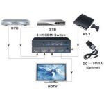 TECHLY HDMI switch, 3 in 1 out, 4K Ultra HD, IR - Image 2
