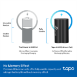TP-LINK Akkumulátor Pack (TAPO kamerához és kaputelefonhoz), TAPO A100 - Image 3