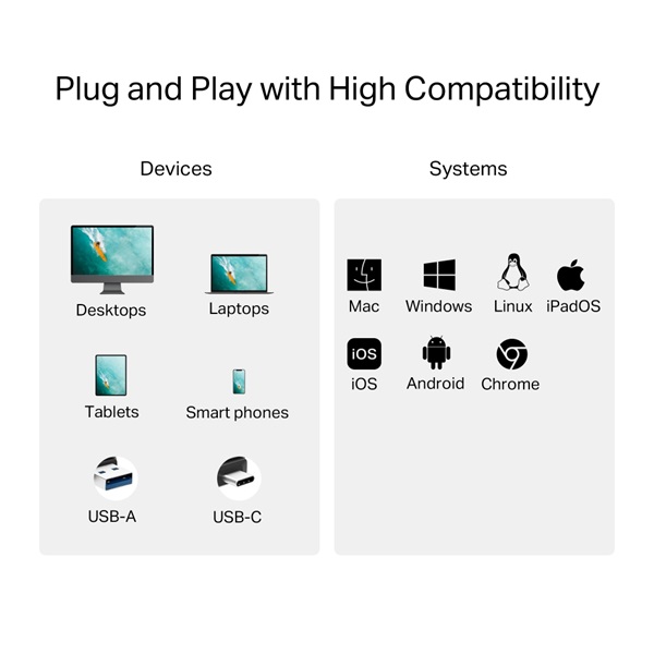 TP-LINK Kártya Olvasó USB 3.0 Type-C/A to SD & MicroSD 3.0, UA430D - Image 3