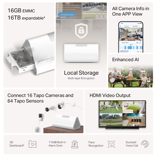 TP-LINK Smart IoT HUB Wi-Fi-s +1xWAN(100Mbps) + 1xHDMI + 1xUSB + 1xUSB-C, TAPO H500 - Image 3