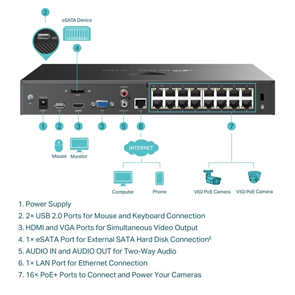 TP-LINK Video Recorder 16 csatornás POE+, VIGI NVR2016H-16MP - Image 3