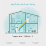 TP-LINK Wireless Mesh Networking system AC1200 DECO M4 (2-PACK) - Image 2