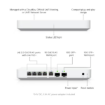 UBiQUiTi Vezetékes Router Gateway 4x2,5GbE + 1x10GbE + 1x10Gbit SFP+, Asztali - UXG-FIBER - Image 3